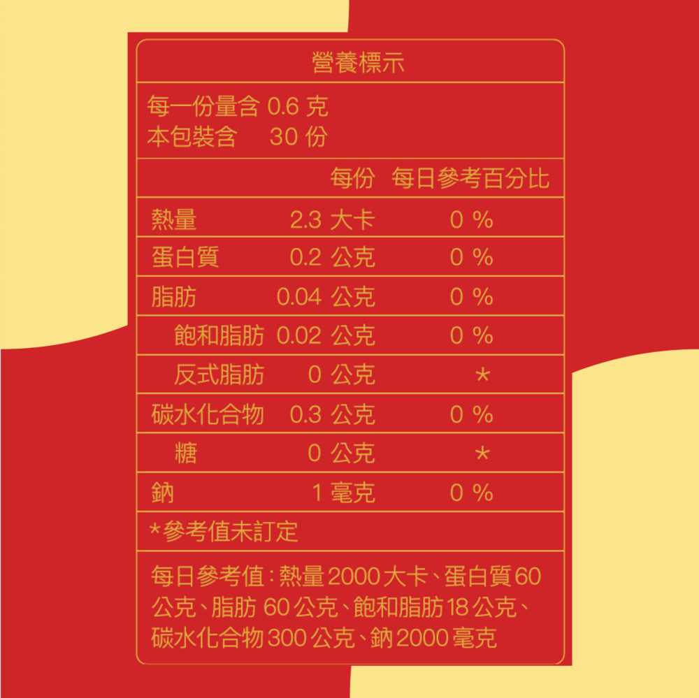 薑黃 營養標示 好運薑來 | 好薑黃膠囊